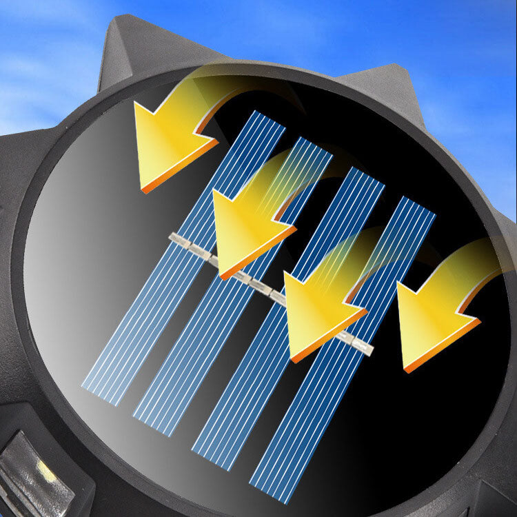 Outdoor Solar Achteckig Rund ABS LED Wandleuchte Lampe