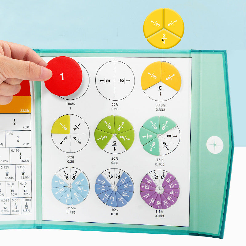 MatheKid™ - Magnetic Fraction Educational Puzzle - Lernen Sie Mathe auf spielerische Art!