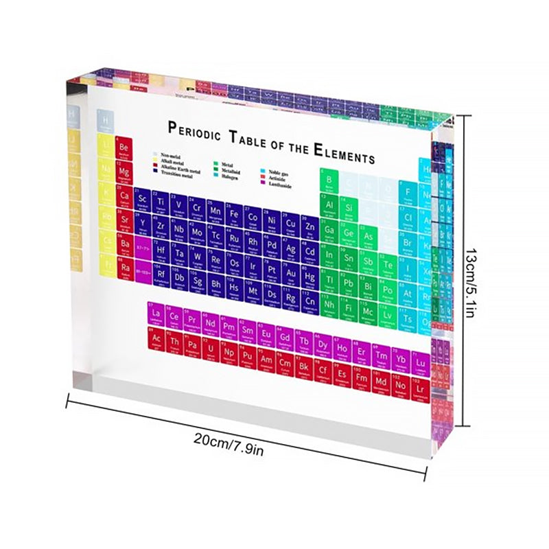 ElementaLux™ - Ein exquisites Display für Heim, Büro und Klassenraum | 50% RABATT