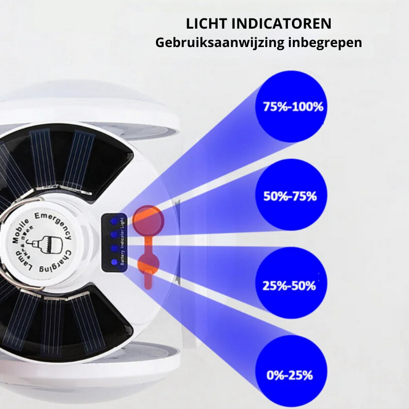 EcoGlow - LED Solar-Außenlampe | 50% RABATT