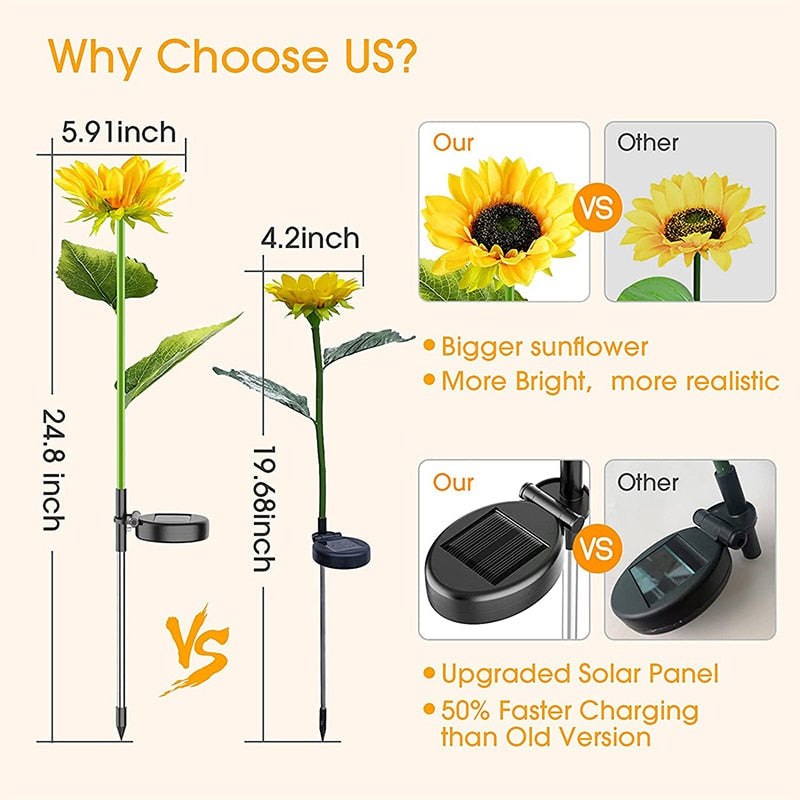 SolarSunflowerLights™ - Machen Sie Ihren Garten attraktiver【Letzter tag Rabatt】