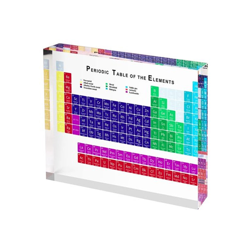 ElementaLux™ - Ein exquisites Display für Heim, Büro und Klassenraum | 50% RABATT
