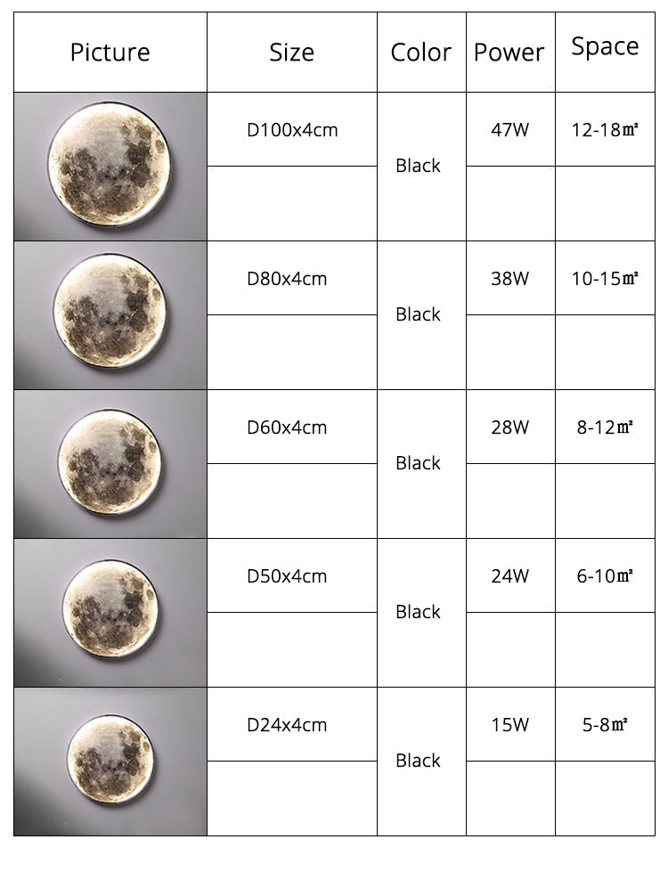 3D LED Mond oder Erde Decken- oder Wandleuchte