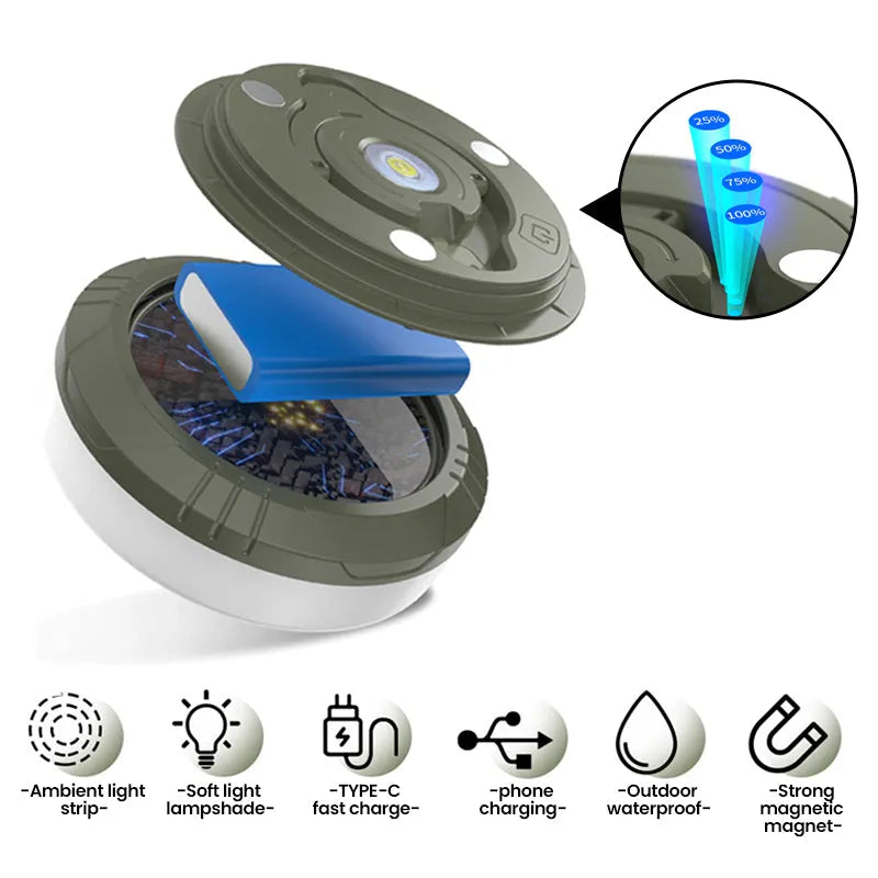 HydroLights™ - Wasserdichte, tragbare Lagerleuchte für draußen
