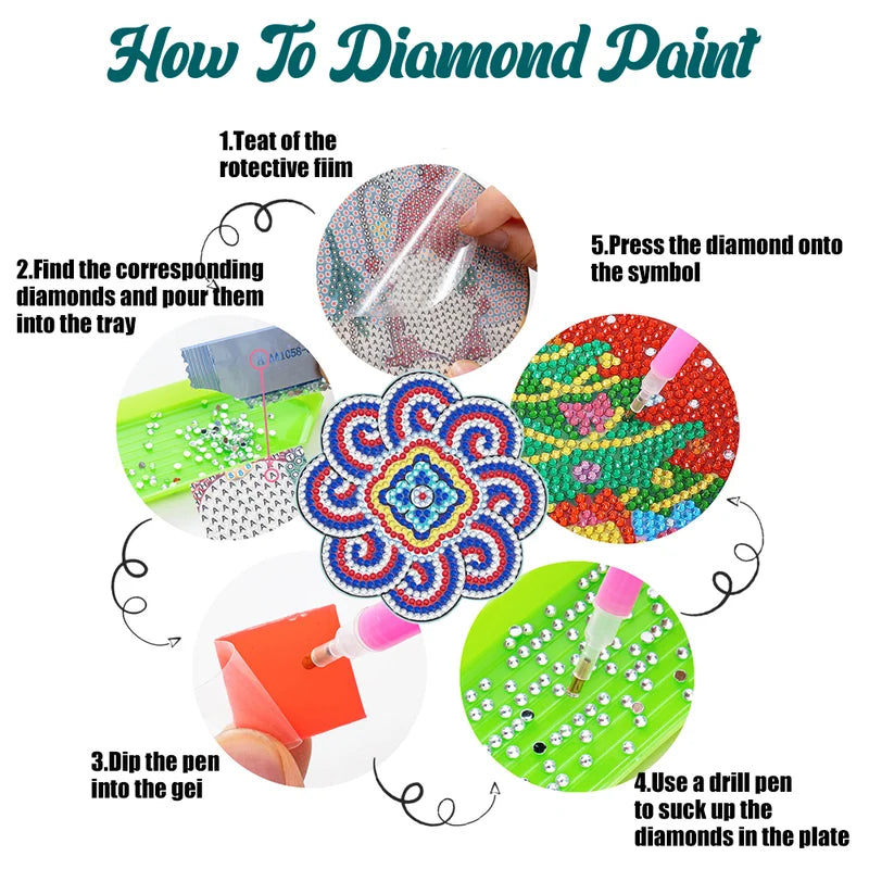 DazzleCraft -  DIY-Diamant-Untersetzer | 50% RABATT