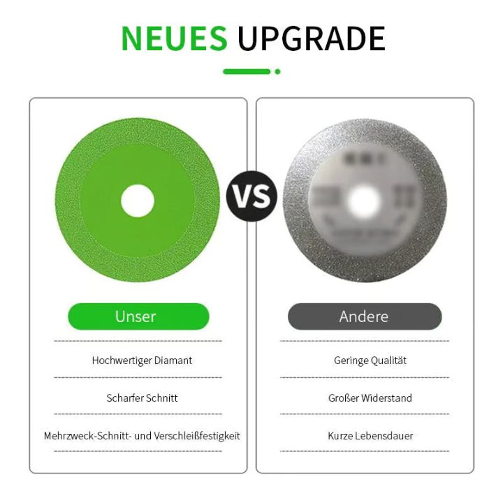 1+1 Gratis | Multifunktionales Diamantsägeblatt