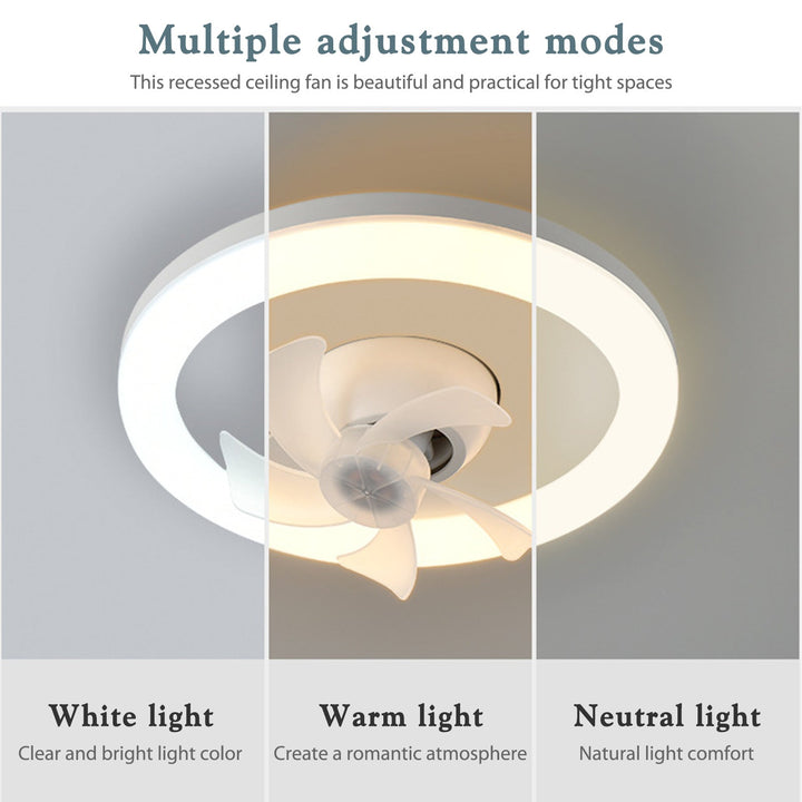 CoolingLight™ - Universelles LED-Lüftungsgerät