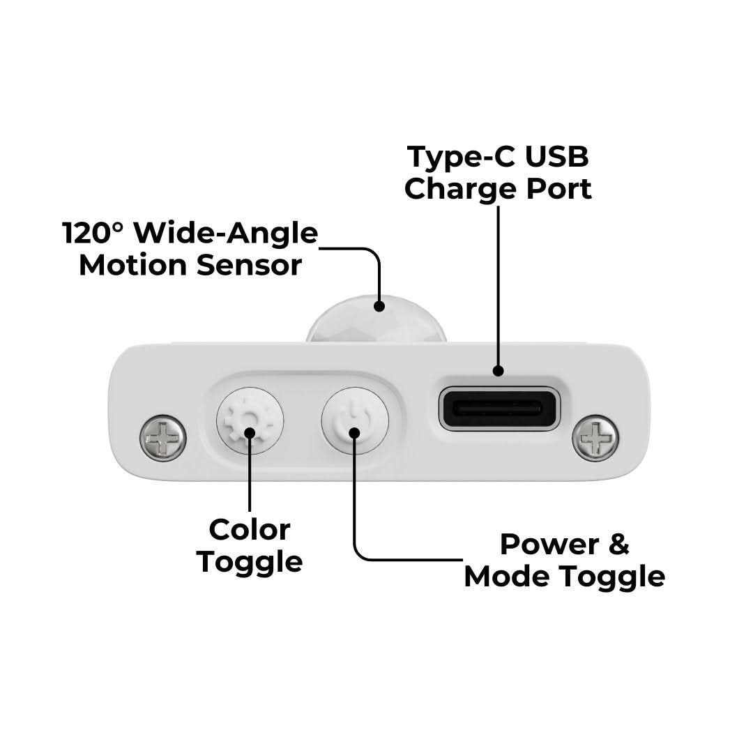 SmartHome - LED-Streifen Bewegungsmelder kabellos - Kein Aufwand mit Kabeln