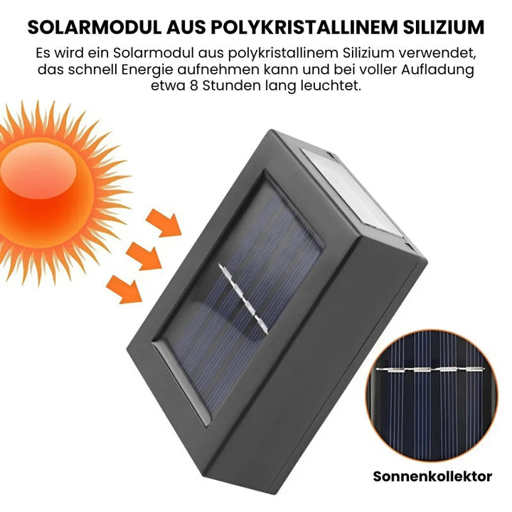 1+1 Gratis SolarPro - Solarlampe - Wasserdichte Lampen für den Garten