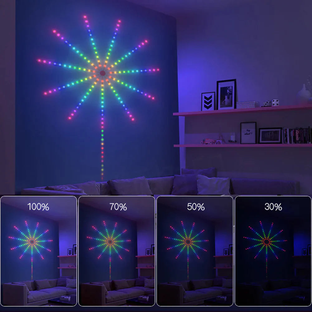 SmartLights™ - Intelligente LED-Feuerwerkslichter