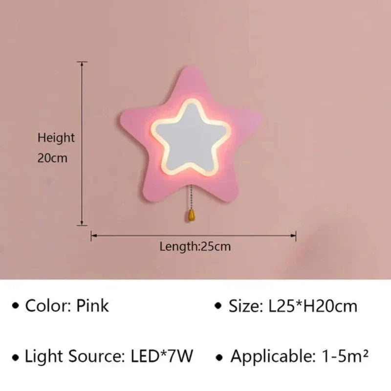 LED Wandleuchte für Kinderzimmer und Flure - Stairway