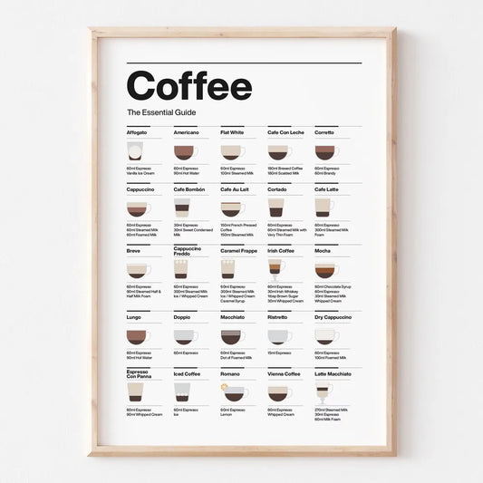 Modernes Kaffee-Poster – minimalistische Café-Wandkunst-Leinwanddrucke