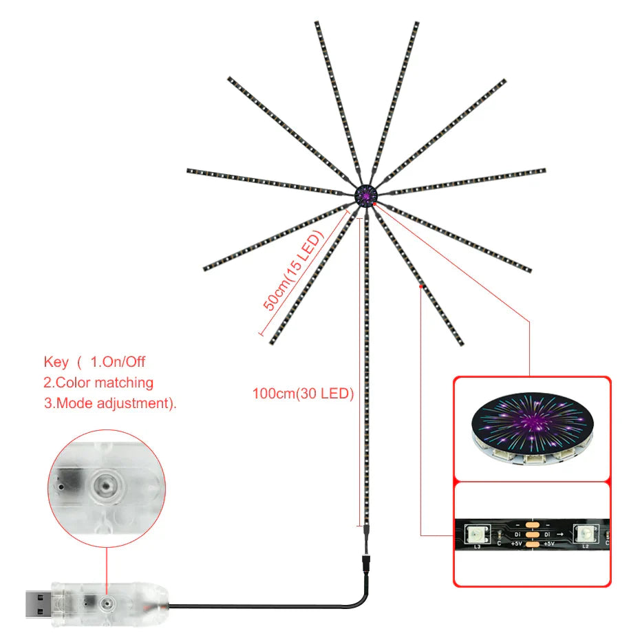 SmartLights™ - Intelligente LED-Feuerwerkslichter