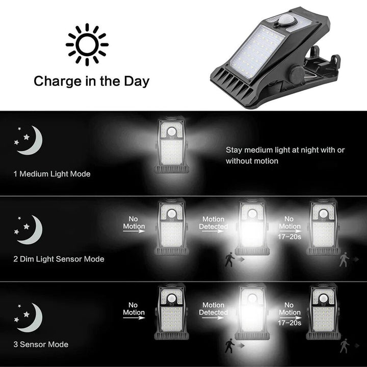 Solar Clip Light™ - Beleuchten Sie Ihren Außenbereich mühelos!