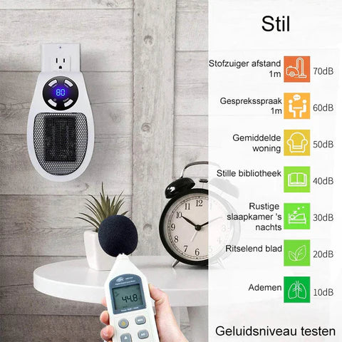 ProHeater™ - Ein warmes Haus für wenig Geld! (1+1 gratis!