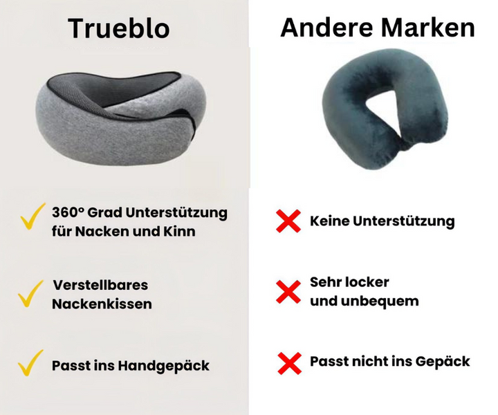 Bequemes Kissen™ - Reisekopfkissen für perfekten Schlaf ohne Nackenschmerzen
